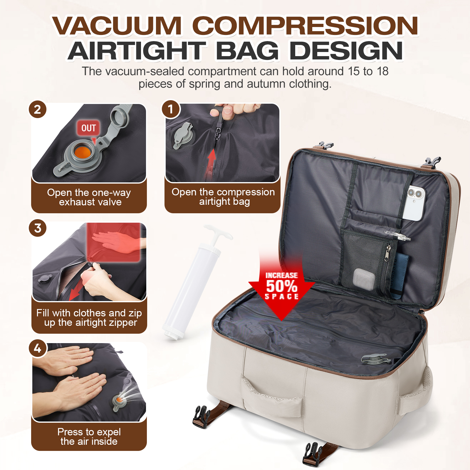 Travel Backpack for Women Vacu - Women Hand Bags For Office บทวิจารณ์และราคา