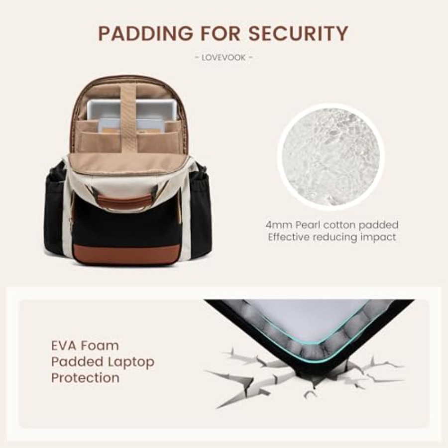 Laptop Backpack for Women with - Women'S Bags For Work บทวิจารณ์และราคา