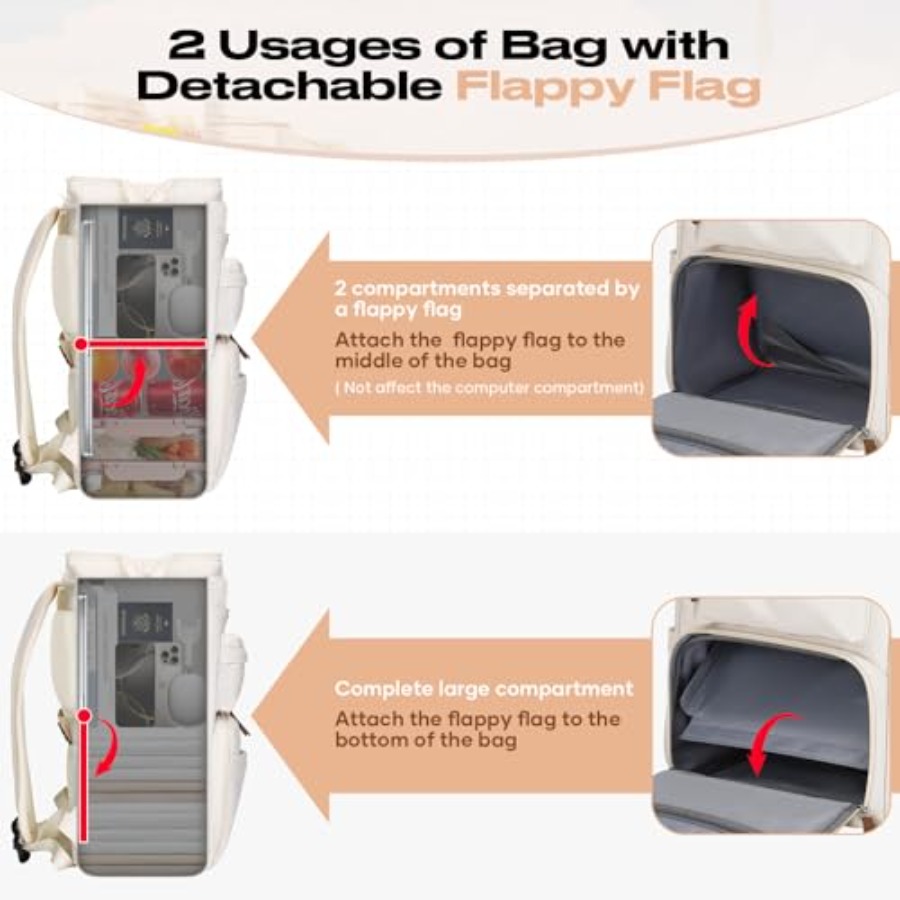 Travel Backpack for Women Men, - Women'S Bags For Work บทวิจารณ์และราคา