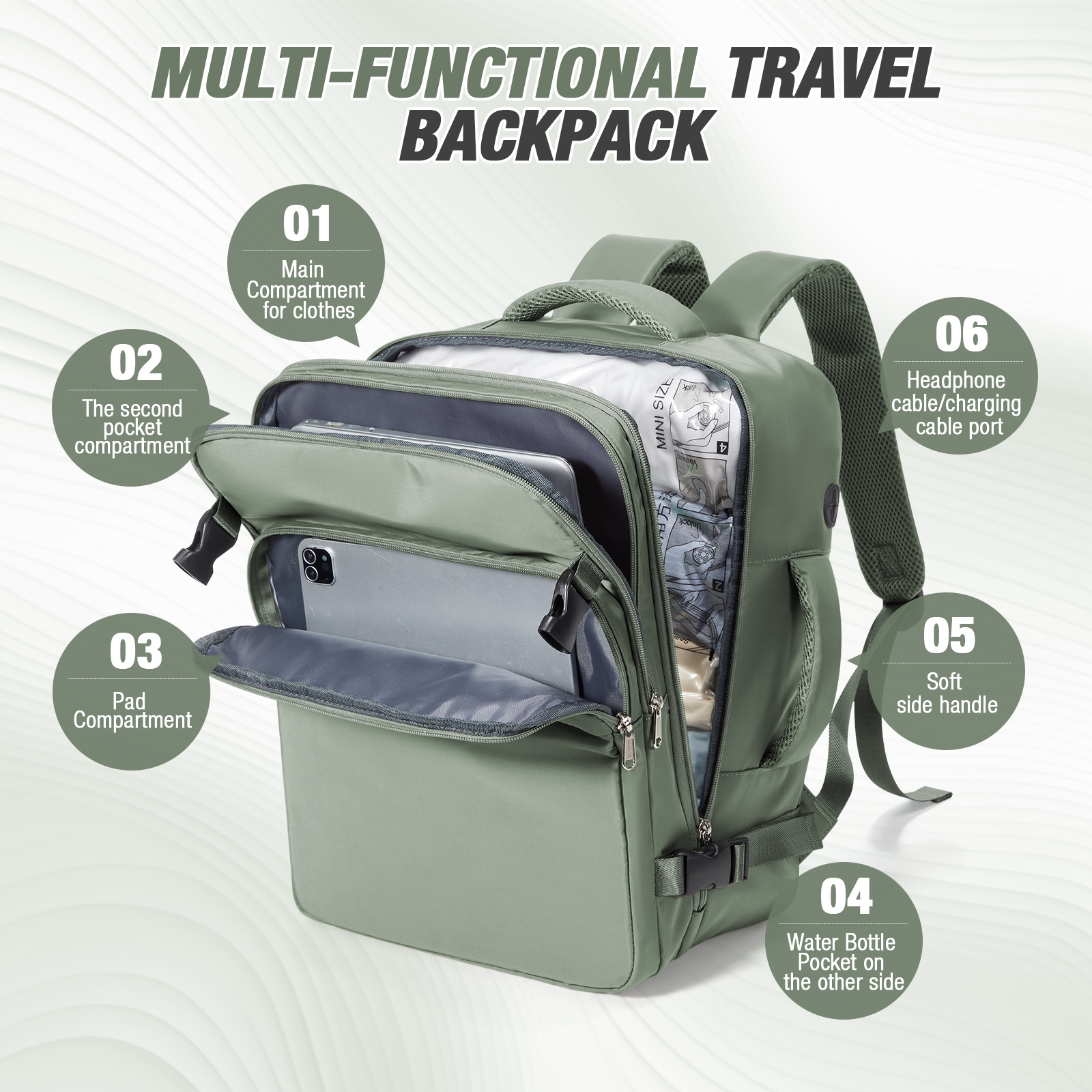 Travel Backpack Hand Luggage A - Women Hand Bags For Office บทวิจารณ์และราคา