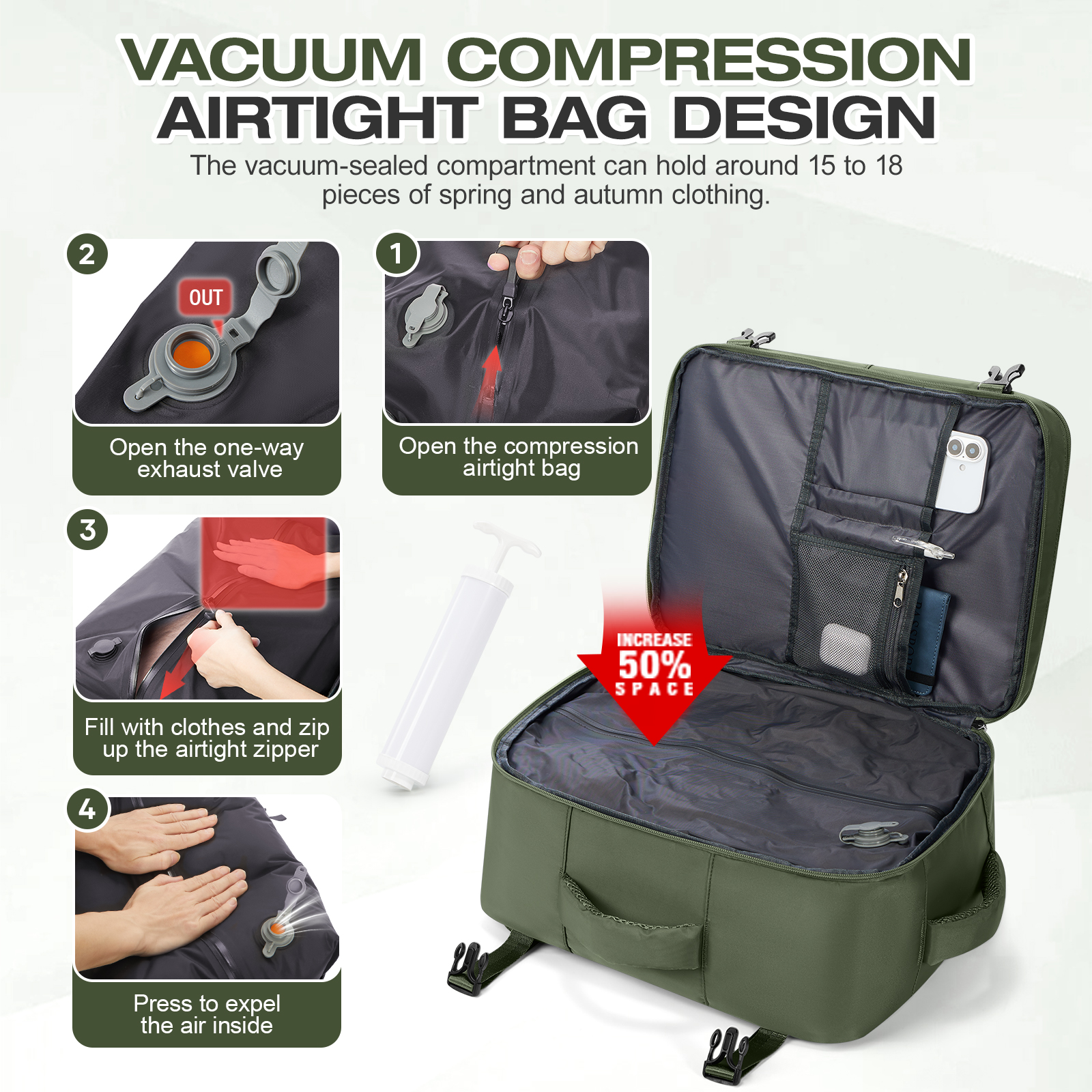 Genuine Luggage, Ryanair Hand  - Women'S Bags For Work บทวิจารณ์และราคา